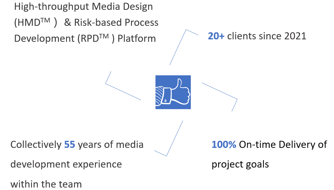 定制化开发服务-E1.png 定制化开发服务-E1.png