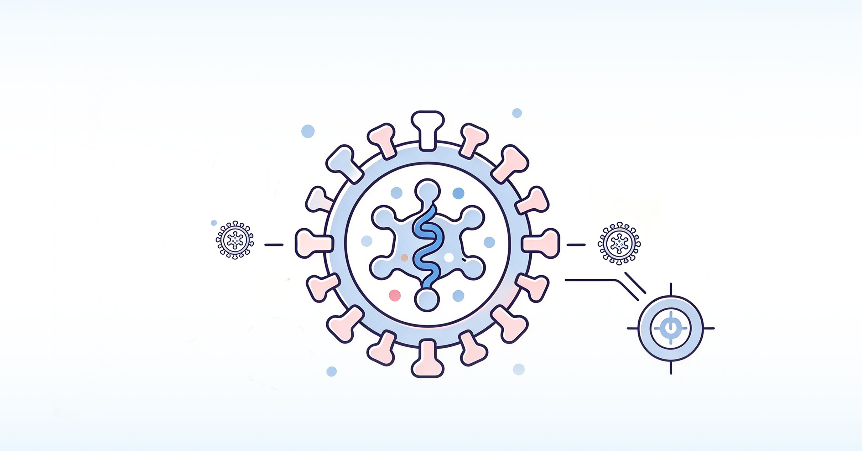 Viral Vector Production