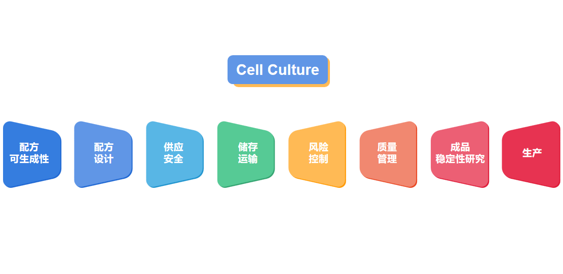 微信截图_20230213131602.png