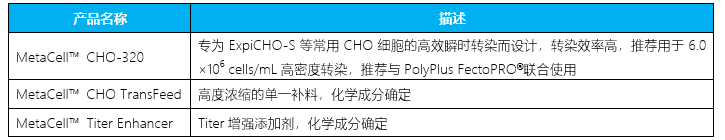 320 官网.png