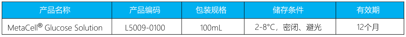 MetaCell<sup>®</sup> Glucose Solution(图1)