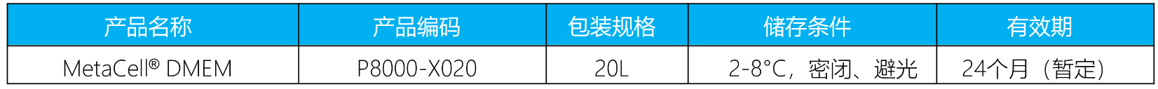 MetaCell<sup>®</sup> DMEM(图1) MetaCell<sup>®</sup> DMEM(图1)