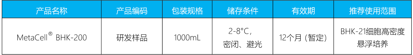 MetaCell<sup>®</sup> BHK-200(图1)